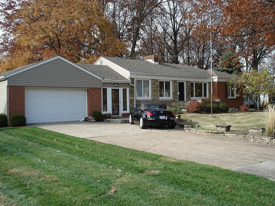 Your Future Home!