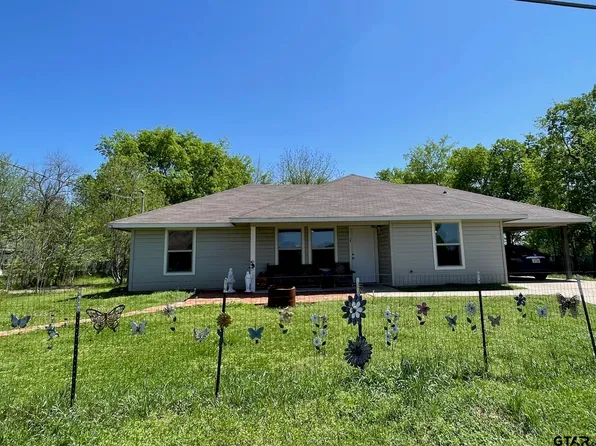 511 County Road 1835, Talco, TX 75487
