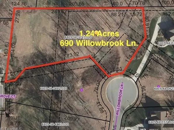 690 Willowbrook Ln, Winston Salem, NC 27104