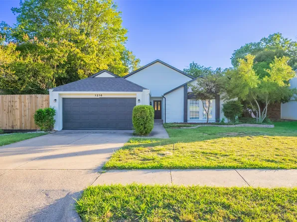 1216 Baxter Dr, Plano, TX 75025