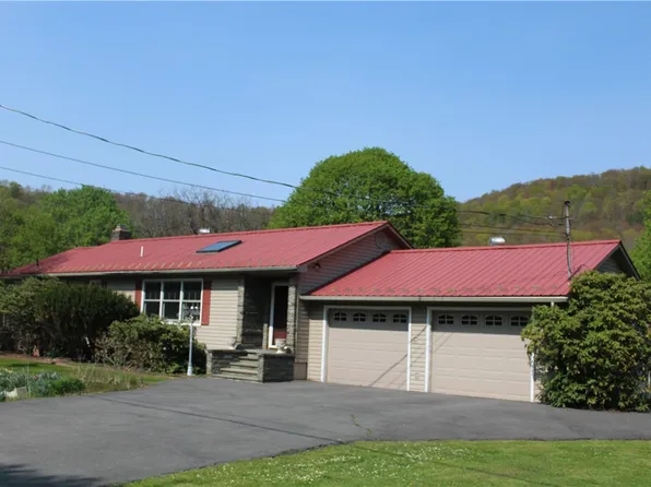 23 Johnston Rd, Livingston Manor, NY 12758