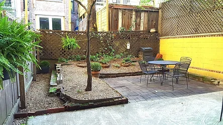 Rented by Manhattan Spaces