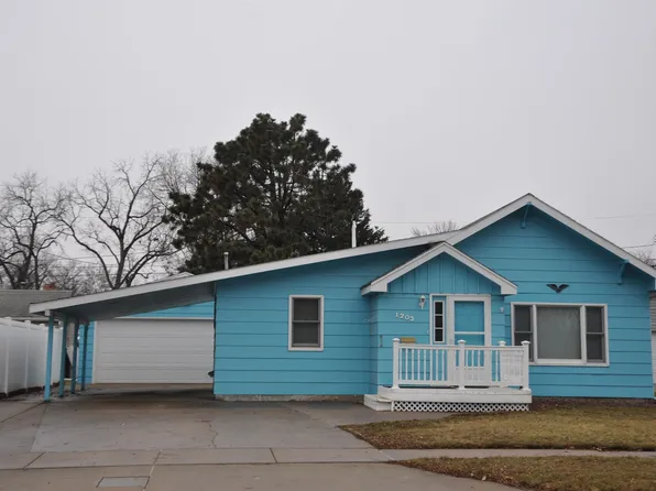 1203 N Garfield Ave, Sioux Falls, SD 57104