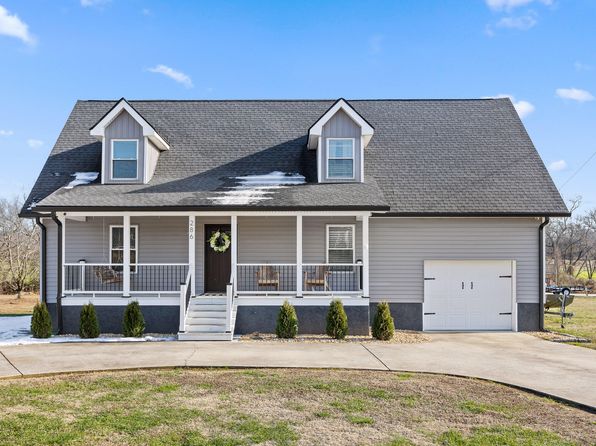 286 Circle R Dr, Benton, TN 37307