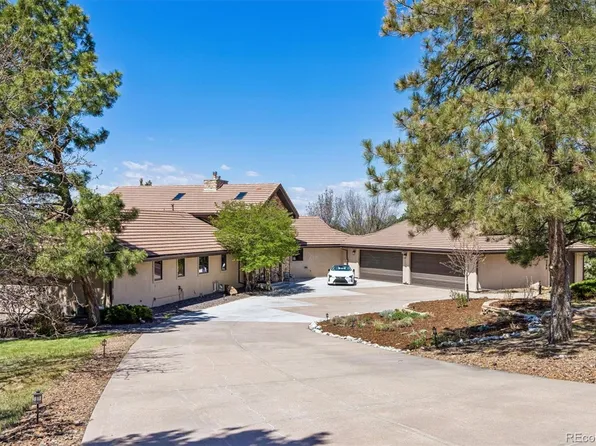 6166 S Netherland Circle, Centennial, CO 80016