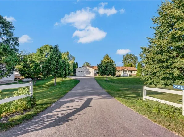 25068 Sugar Sand Shores Rd, Lowry, MN 56349