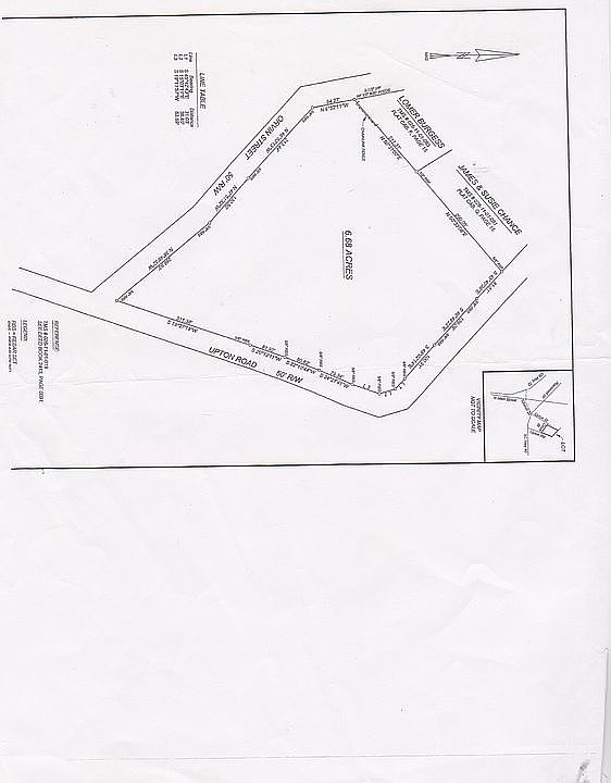 2nd image of Orvin St