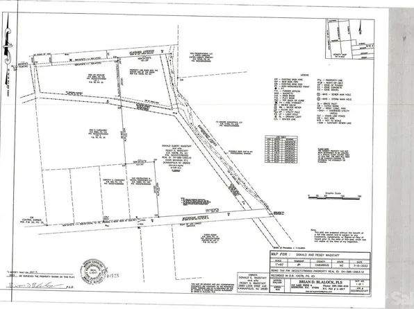 1025 Michigan St, Kannapolis, NC 28083