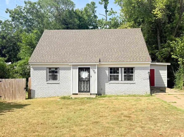 554 Howard Dr, Memphis, TN 38109