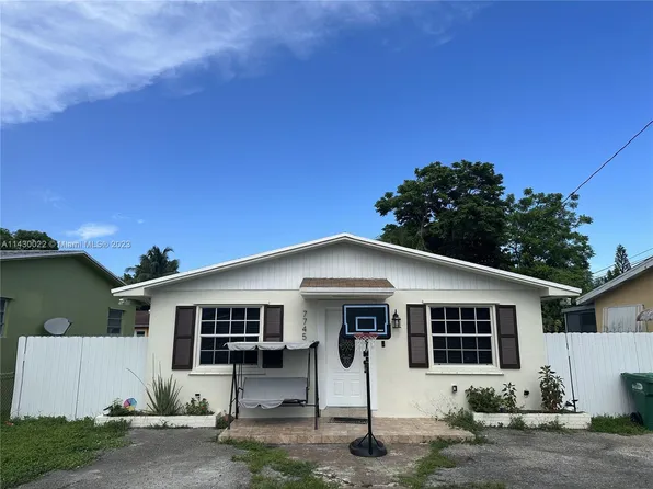 7745 NW 10th Ave, Miami, FL 33150