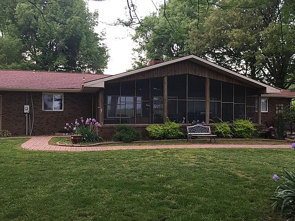Back screened patio