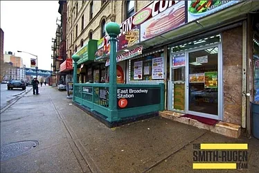 Rented by Zumper Inc