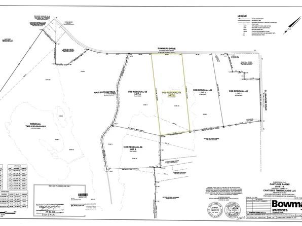 Summer Dr, Ridgeville, SC 29472