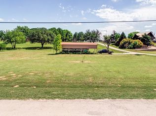 0 River View Rd, Millsap, TX 76066