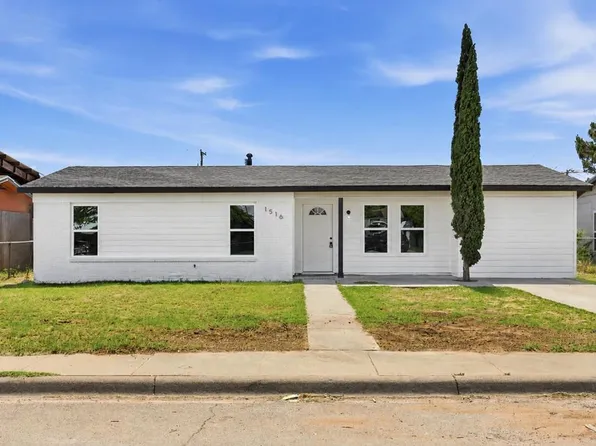 1516 S Jefferson St, Midland, TX 79701
