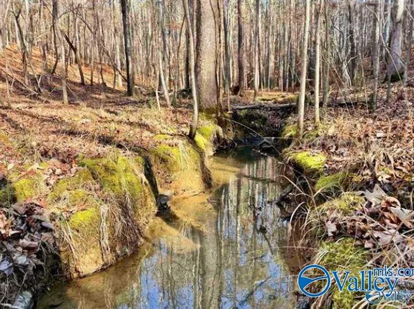 5939 Valley Way, Trussville, AL 35173