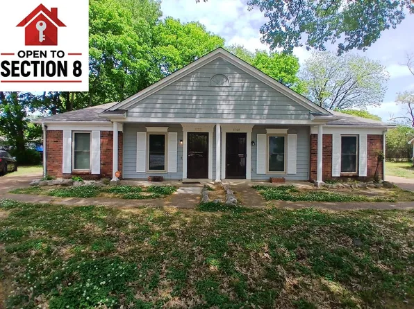 3206 Cookie Cv, Memphis, TN 38118