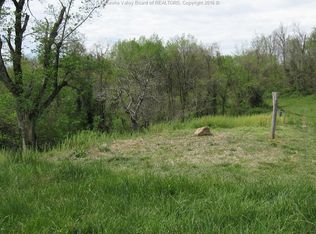 0 Edmonds Branch Rd, Ona, WV 25545