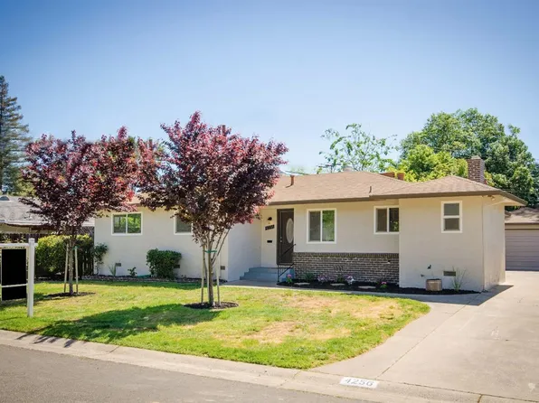 4256 Birgit Way, Sacramento, CA 95864