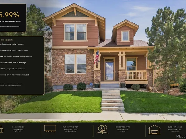 21620 E Stroll Avenue, Parker, CO 80138