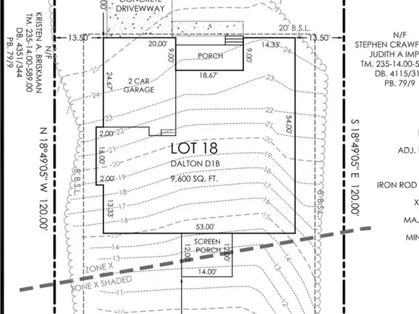 214 Ridge Rd, Milton, DE 19968