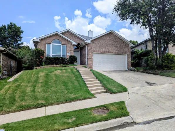 2807 Freedom Cir, Dallas, TX 75287