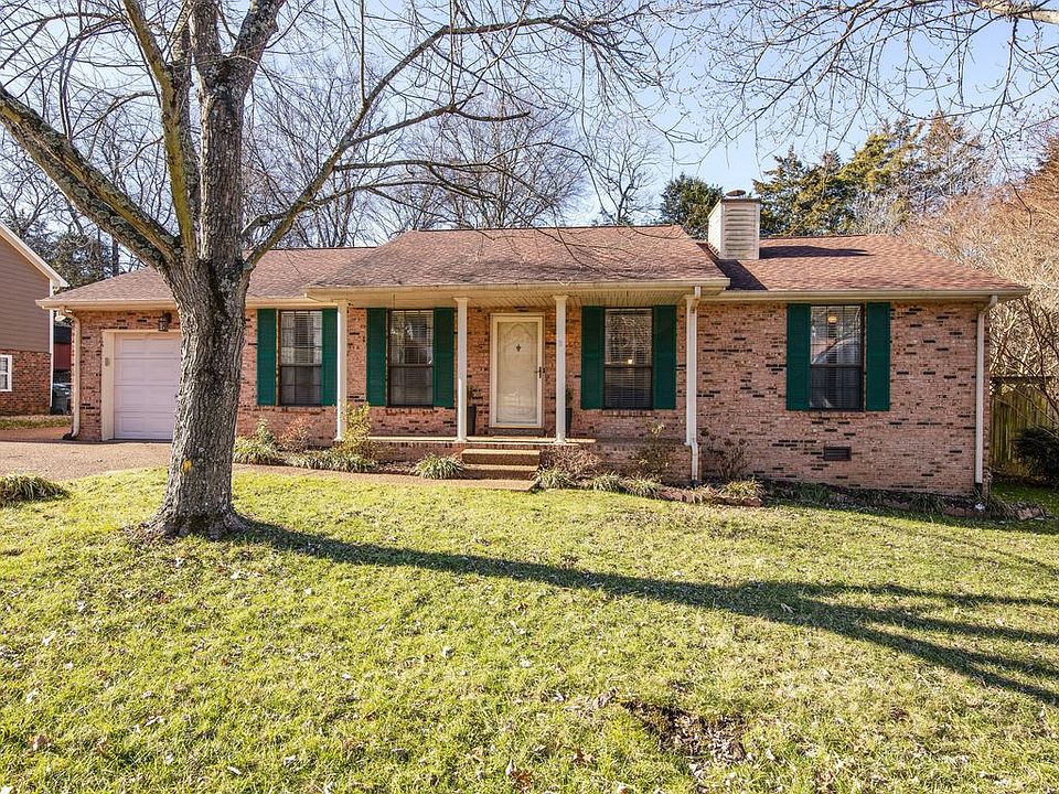 1st image of 3025 Reelfoot Dr