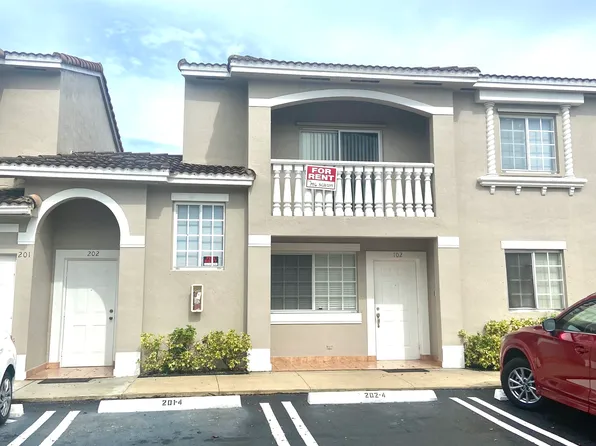 (undisclosed Address), Hialeah, FL 33015