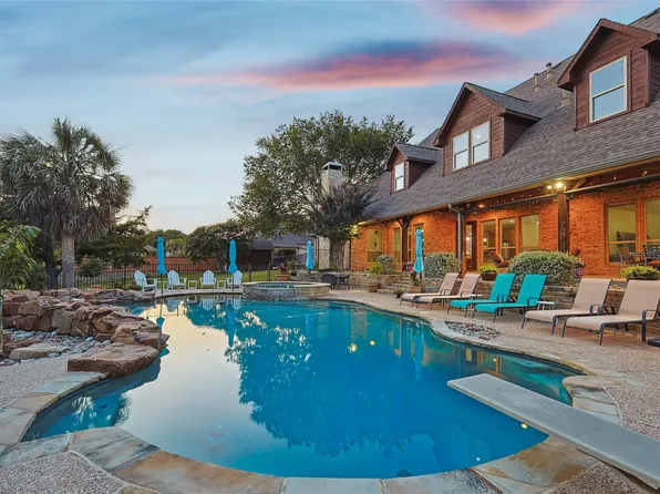 5040 Monroe Dr, Midlothian, TX 76065