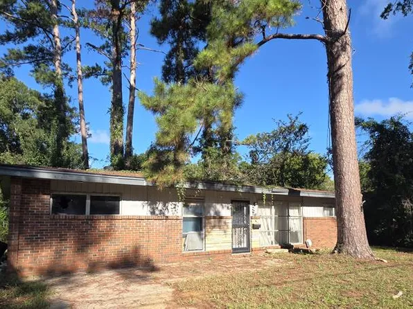 2533 Cornell Ave, Columbus, GA 31903