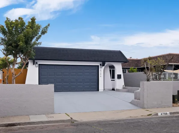 4796 Calle Los Santos, Oceanside, CA 92057