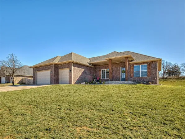 11370 Blue Heron Crk, Guthrie, OK 73044