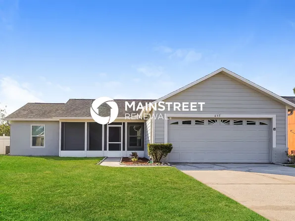 657 Koala Ct, Poinciana, FL 34759