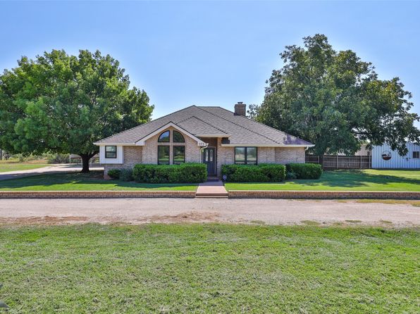 373 Country Pl S, Abilene, TX 79606