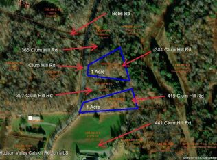 381 Clum Hill Road, Elka Park, NY