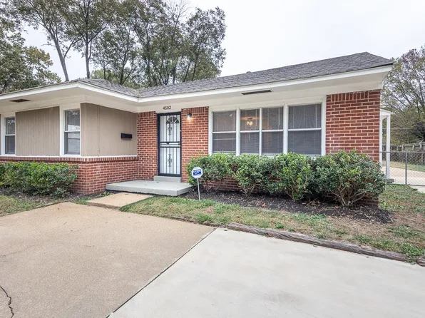 4502 Quince Rd, Memphis, TN 38117