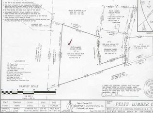 Robert Kellam Rd, Pinnacle, NC 27043