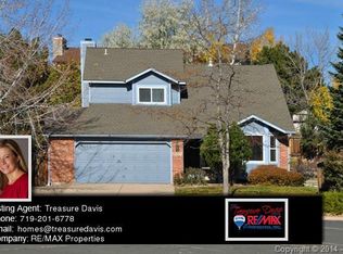 5030 Granby Cir, Colorado Springs, CO 80919