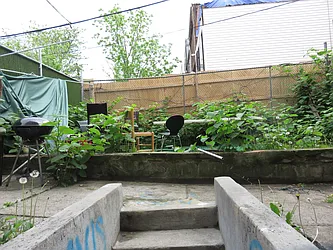 Rented by Rennit Inc.