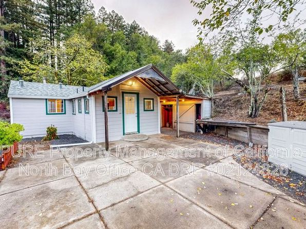 3221 Acreage Ln