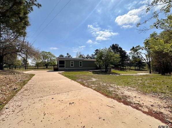 7958 An County Rd #404, Palestine, TX 75803