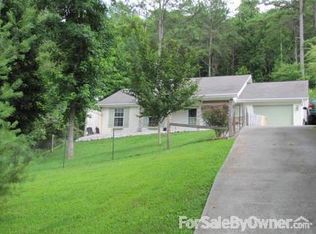 2252 McSpadden Rd, Maryville, TN 37803