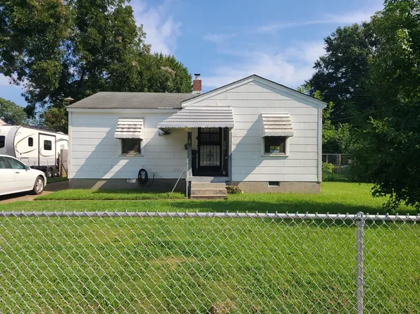 4112 Westover Ave, Memphis, TN 38108