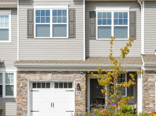 25 Chapel Lane, Wall, NJ 07719