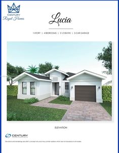 30942 SW 192nd Ct, Homestead, FL, 33030
