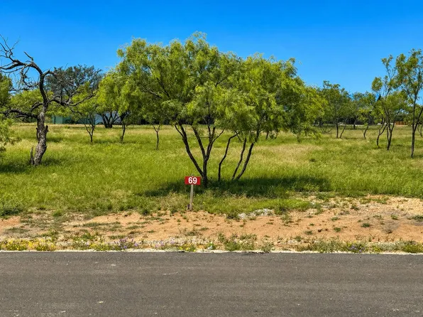 69 Ale Ct #69, Fredericksburg, TX 78624