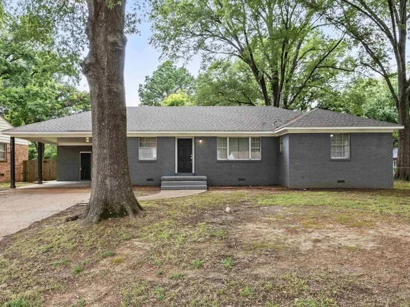 3183 Beauchamp Dr, Memphis, TN 38118