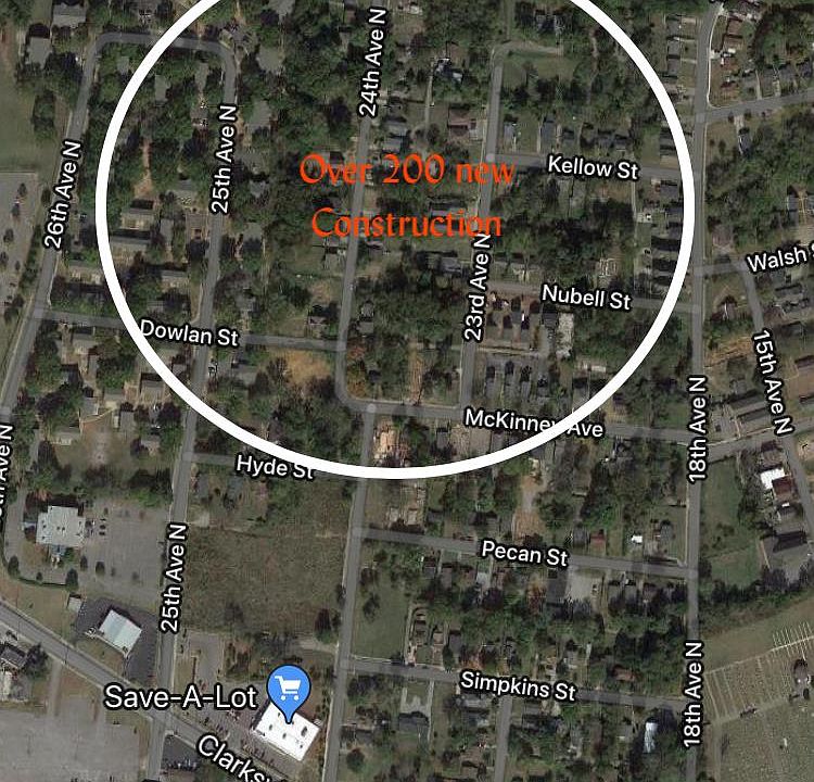 2nd image of 2105 18th Ave N
