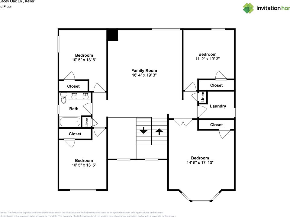 1804 Lacey Oak Ln, Keller, TX 76248 Zillow