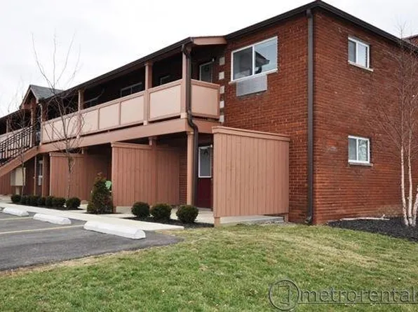 244 E 3rd Ave, Columbus, OH 43201